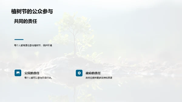 植树节的力量
