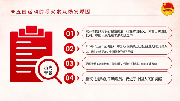 弘扬五四精神做新时代合格共青团员PPT模板