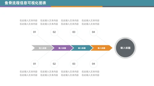 商务通用鱼骨图信息可视化PPT图表