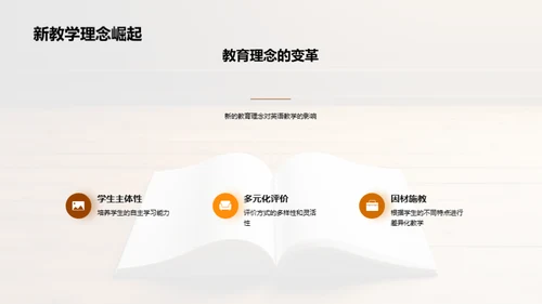 探索英语教学新篇章
