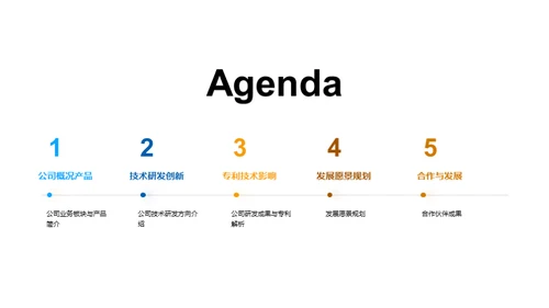 农业技术创新之路