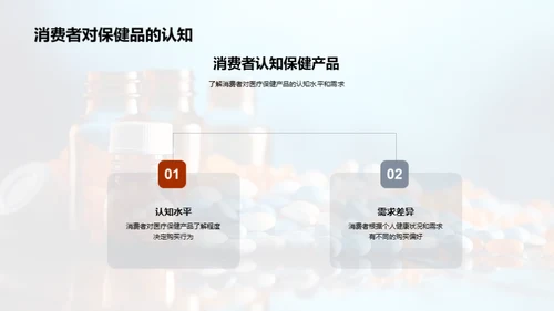 掌握保健品选购策略