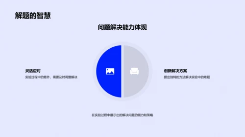 实验设计报告解析PPT模板