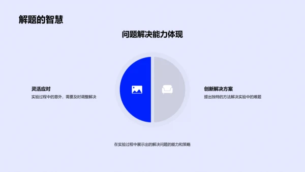 实验设计报告解析PPT模板