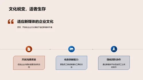 新媒体影响下的企业演变