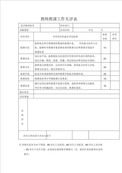 教师教学工作互评表