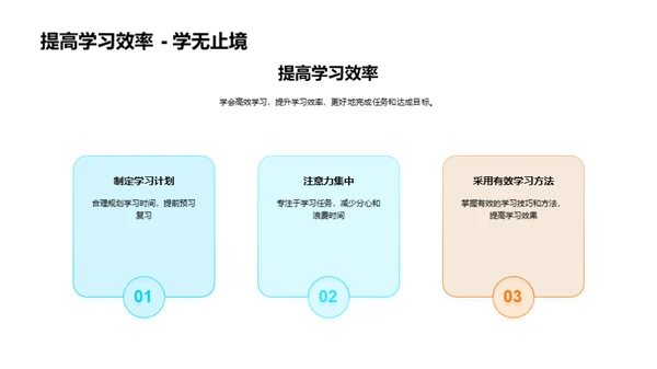 掌握自我管理