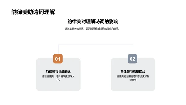 诗词韵律探索