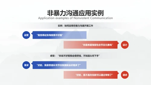 商务简约医疗企业员工培训教学