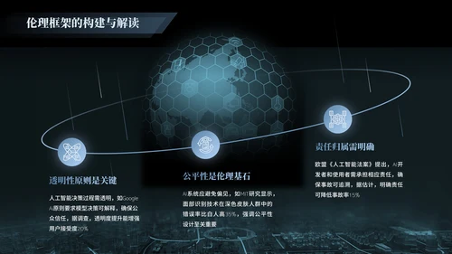 黑色科技人工智能研究报告PPT模版