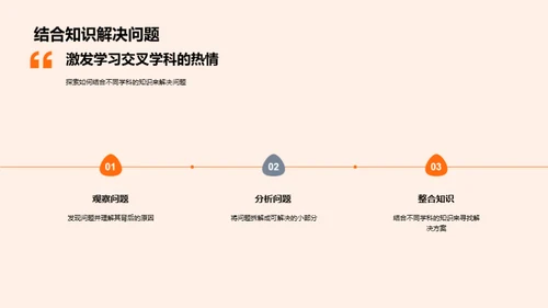 智慧之桥：交叉学科解码