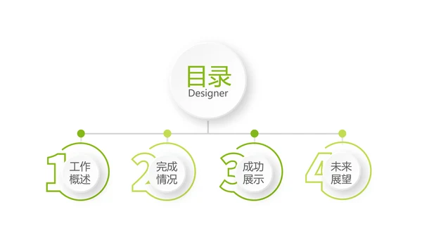 绿色飘逸医药代表销售计划动态PPT