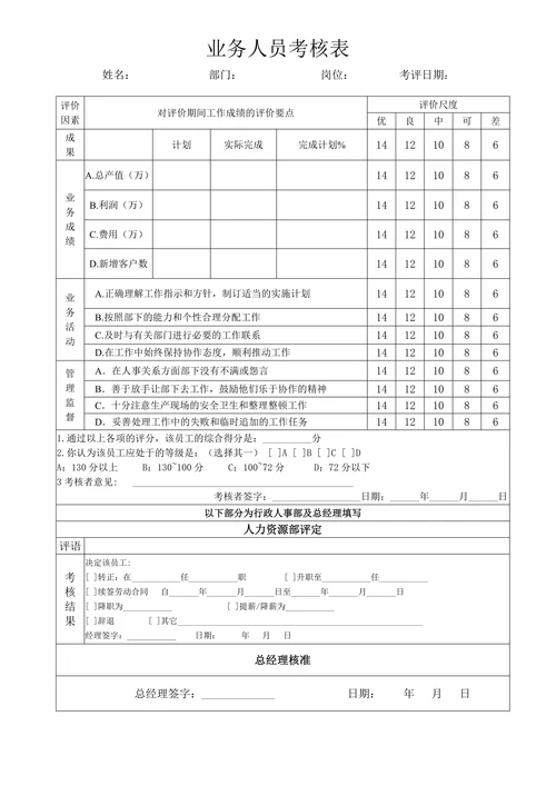业务人员绩效考核表