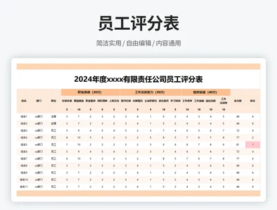 员工评分表