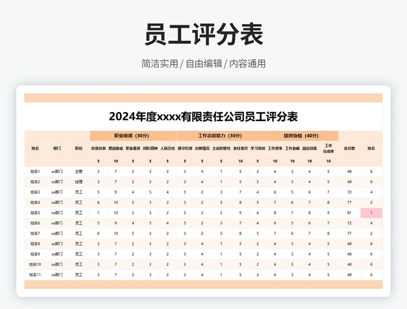 员工评分表