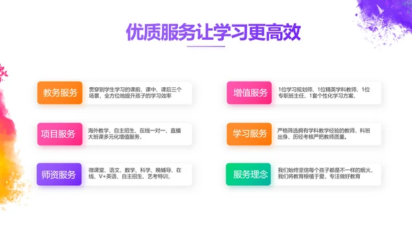 炫彩极简美术绘画教学工作总结PPT动态模板