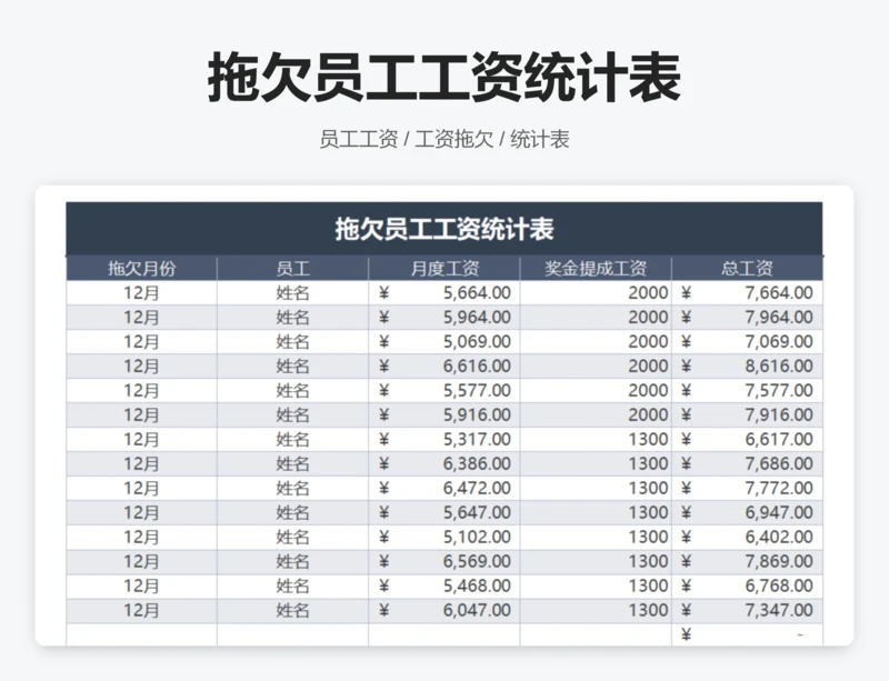拖欠员工工资统计表