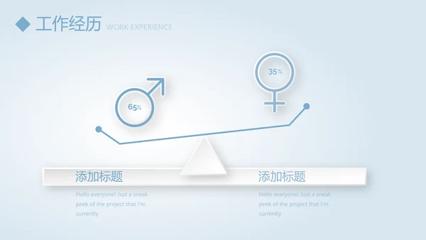 简约牙科医生简历工作总结动态PPT模板