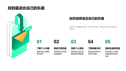 乐器知识与技巧PPT模板