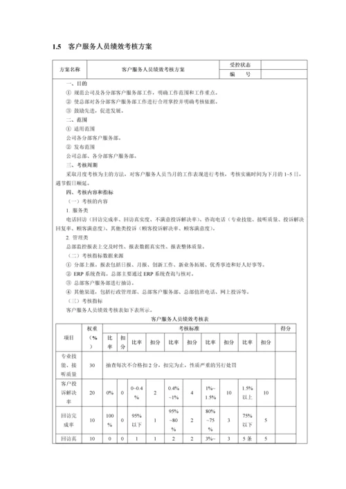 客户服务部绩效考核指标及绩效考核方案.docx