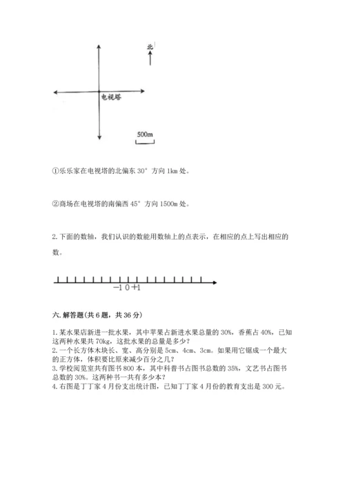 六年级下册数学 期末测试卷及完整答案【夺冠系列】.docx