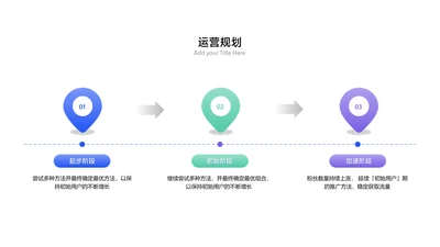 简约风流程关系3项PPT图文页