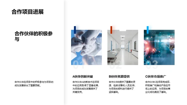 20XX化学研发之旅