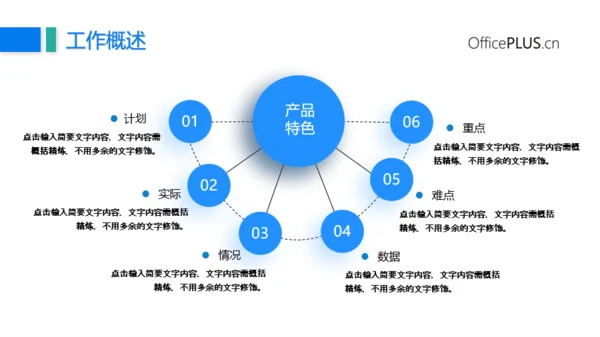 蓝色商务年终总结汇报PPT模板