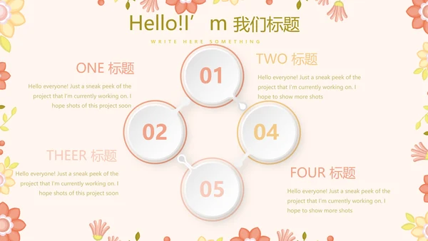 护士长年终工作总结汇报动态PPT