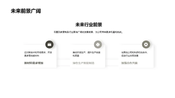 碳素新纪元：科技驱动未来