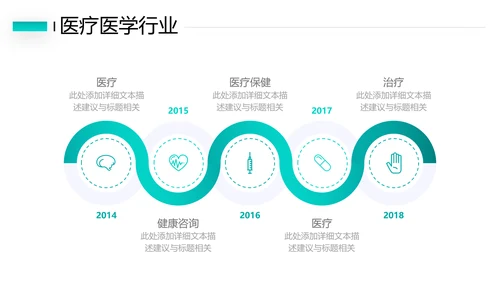 2021年创意欧美风医院宣传医疗医学医生工作总结汇报ppt