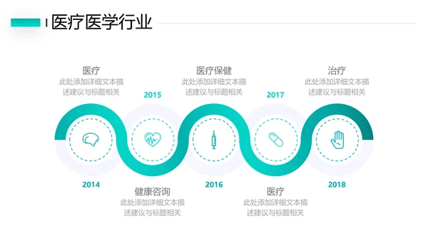 2021年创意欧美风医院宣传医疗医学医生工作总结汇报ppt