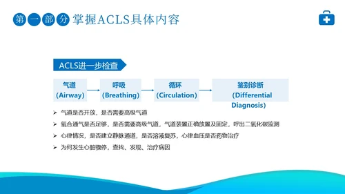 2023年高级生命支持ACLS心肺复苏急救抢救医疗培训PPT生命教育