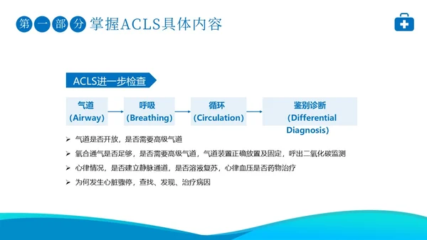 2023年高级生命支持ACLS心肺复苏急救抢救医疗培训PPT生命教育