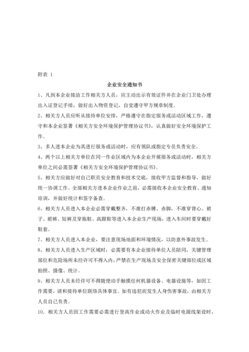 相关方安全管理核心制度.docx