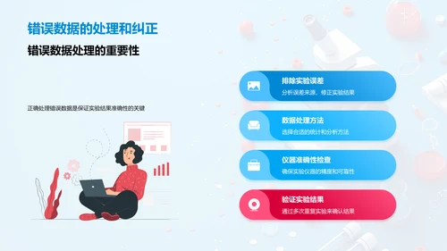 物理实验操作指导PPT模板