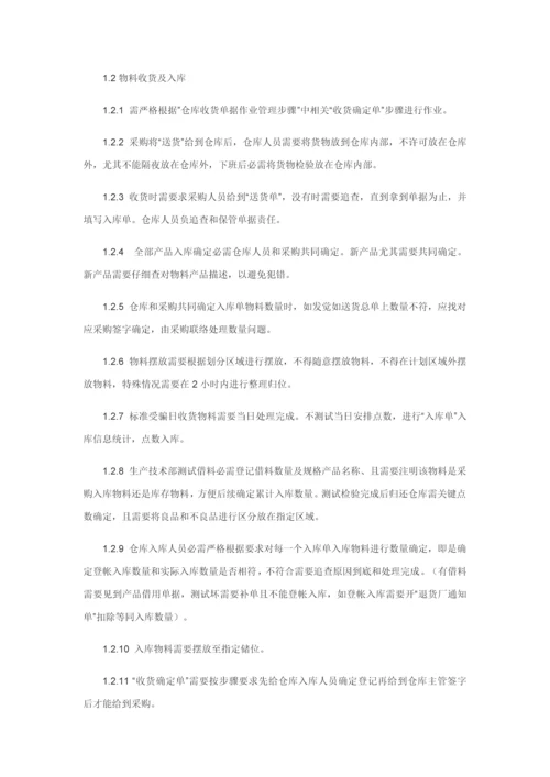 仓库管理标准规章核心制度.docx