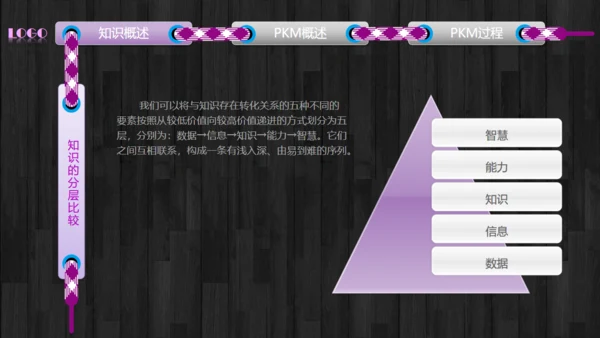HR公司文化企业培训通用PPT课件