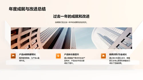家居产品线透析与展望