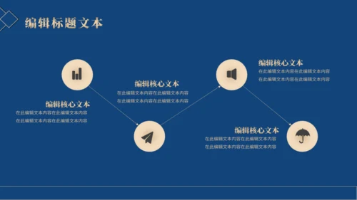 金融保险工作总结汇报通用PPT模板