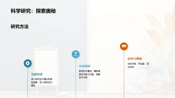 艺术探索：从理论到实践