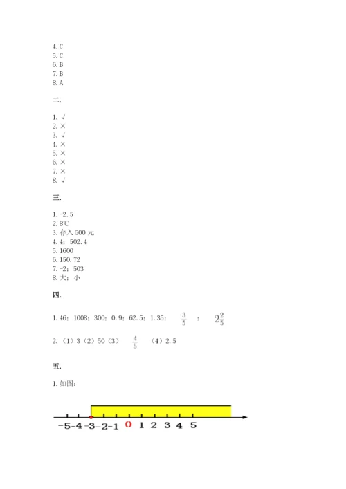 河南省平顶山市六年级下册数学期末测试卷含答案（考试直接用）.docx