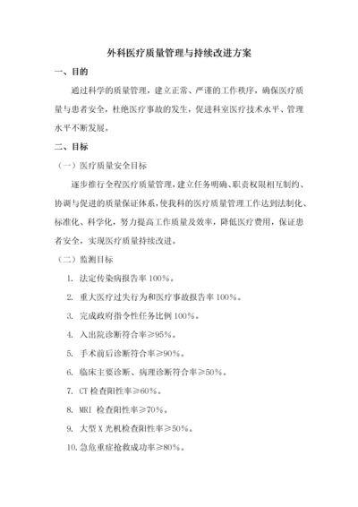 外科医疗质量管理与持续改进方案.docx