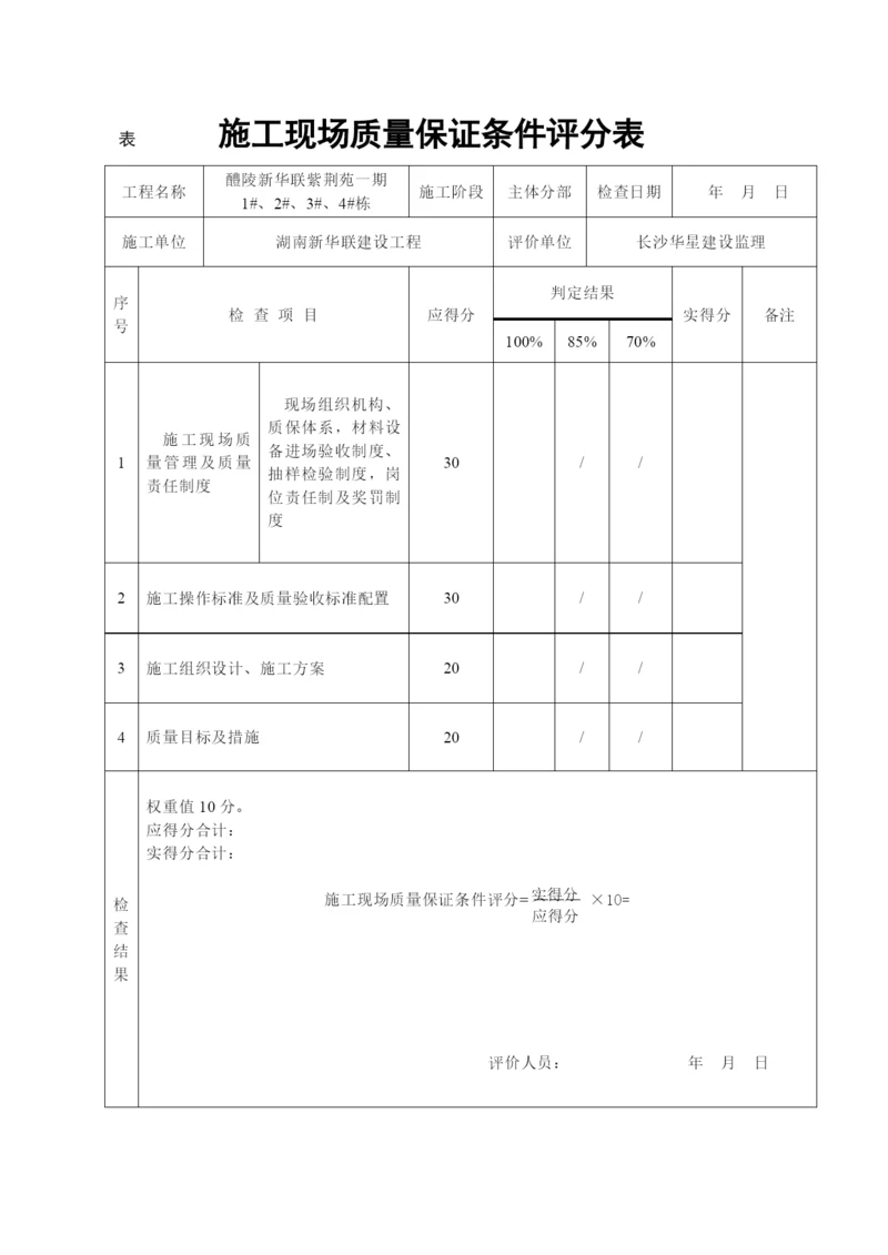 《建筑工程施工质量评价标准》表格.docx