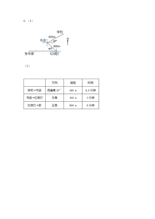 人教版六年级上册数学期中测试卷带答案解析.docx