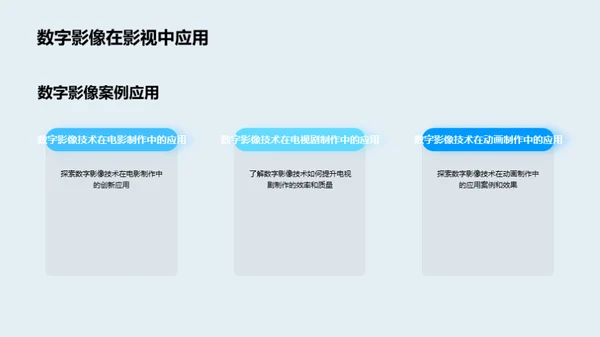 数字影像：革新与实践