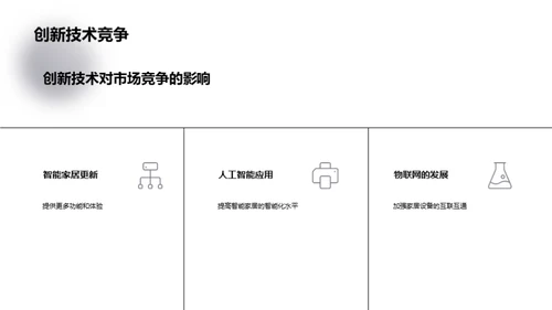 智能家居：未来领航者