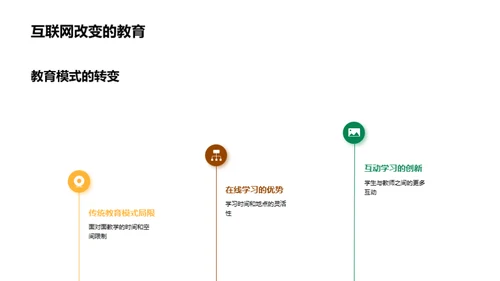 互联网驱动的教育革新