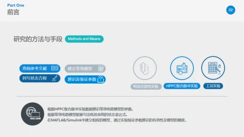 基于RC模板的动力参数辨识通用PPT模板