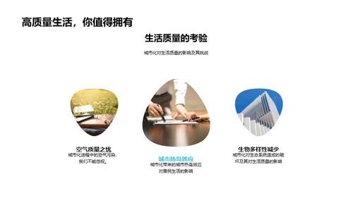 城市绿梦：规划与实践